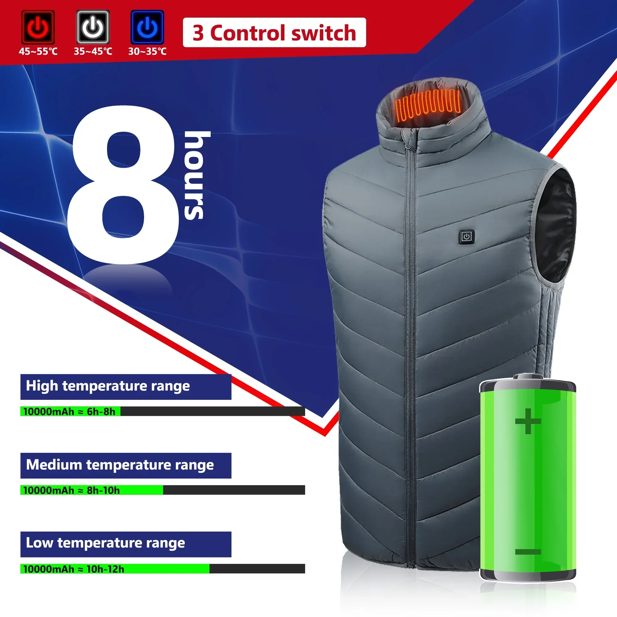 21 เสื้อกั๊กอุ่นไฟฟ้า Heated แ - Motorcycle Gear Vest บทวิจารณ์และราคา