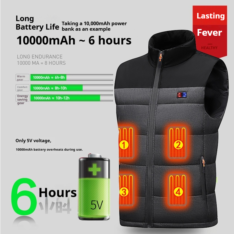 เสื้อกั๊กอุ่นไฟฟ้าแบบชาร์จได้ส - Motorcycle Gear Vest บทวิจารณ์และราคา